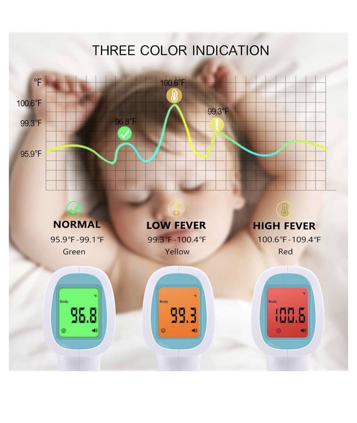 Ateş Ölçer Termometre Dijital